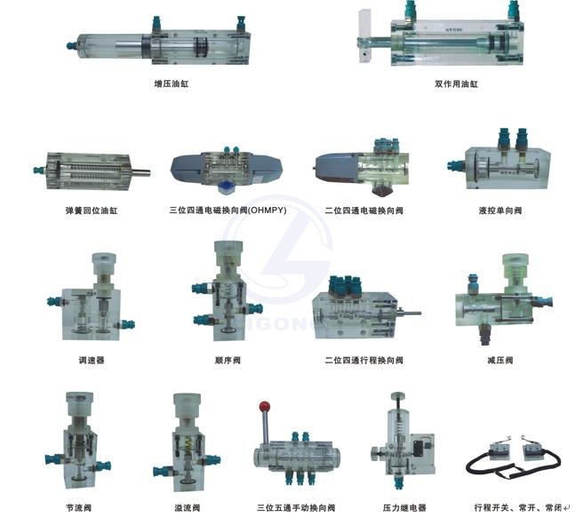 LG-YY18A型 透明液壓與氣動(dòng)PLC控制綜合實(shí)驗(yàn)臺(tái)