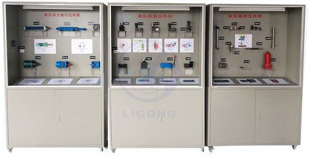 液壓剖視/實(shí)物模型陳列柜(3個(gè)柜)